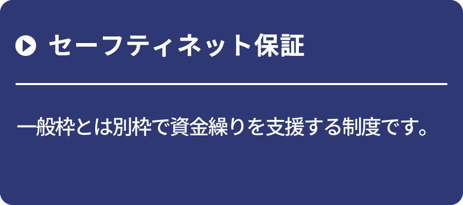 セーフティネット保証