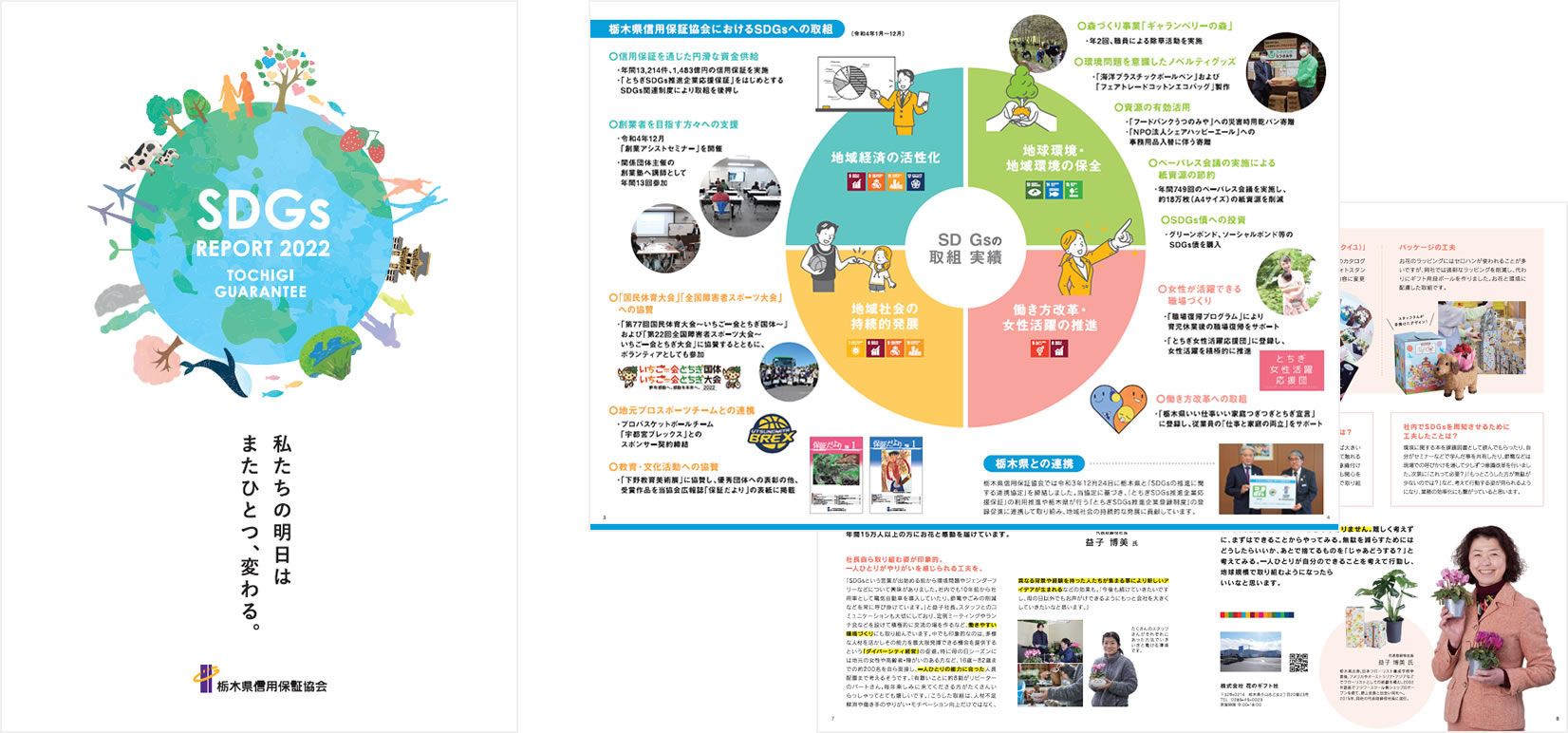 TOCHIGI GUARANTEE SDGs REPORT 2022